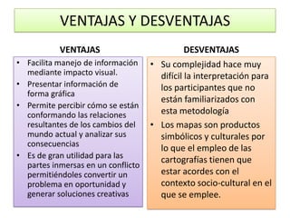 VENTAJAS Y DESVENTAJAS
VENTAJAS
• Facilita manejo de información
mediante impacto visual.
• Presentar información de
forma gráfica
• Permite percibir cómo se están
conformando las relaciones
resultantes de los cambios del
mundo actual y analizar sus
consecuencias
• Es de gran utilidad para las
partes inmersas en un conflicto
permitiéndoles convertir un
problema en oportunidad y
generar soluciones creativas
DESVENTAJAS
• Su complejidad hace muy
difícil la interpretación para
los participantes que no
están familiarizados con
esta metodología
• Los mapas son productos
simbólicos y culturales por
lo que el empleo de las
cartografías tienen que
estar acordes con el
contexto socio-cultural en el
que se emplee.
 