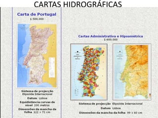 CARTAS HIDROGRÁFICAS
 