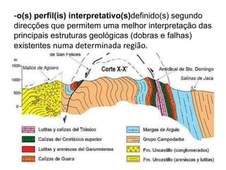 -o(s) perfil(is) interpretativo(s)definido(s) segundo
direcções que permitem uma melhor interpretação das
principais estruturas geológicas (dobras e falhas)
existentes numa determinada região.
 