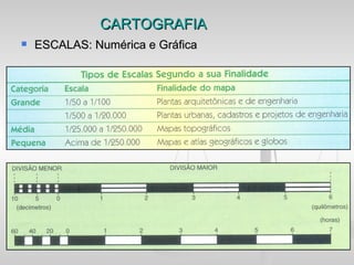CARTOGRAFIA
   ESCALAS: Numérica e Gráfica
 