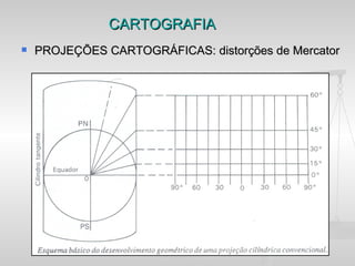 CARTOGRAFIA
   PROJEÇÕES CARTOGRÁFICAS: distorções de Mercator
 