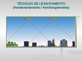 TÉCNICAS DE LEVANTAMENTO
(Aerolevantamento / Aerofotogrametria)
 