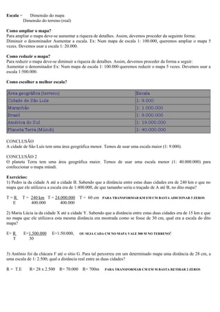 Escala = . Dimensão do mapa         .
         Dimensão do terreno (real)

Como ampliar o mapa?
Para ampliar o mapa deve-se aumentar a riqueza de detalhes. Assim, devemos proceder da seguinte forma:
Diminuir o denominador Aumentar a escala. Ex: Num mapa de escala 1: 100.000, queremos ampliar o mapa 5
vezes. Devemos usar a escala 1: 20.000.

Como reduzir o mapa?
Para reduzir o mapa deve-se diminuir a riqueza de detalhes. Assim, devemos proceder da forma a seguir:
Aumentar o denominador Ex: Num mapa de escala 1: 100.000 queremos reduzir o mapa 5 vezes. Devemos usar a
escala 1:500.000.

Como escolher a melhor escala?




CONCLUSÃO
A cidade de São Luís tem uma área geográfica menor. Temos de usar uma escala maior (1: 9.000).

CONCLUSÃO 2
O planeta Terra tem uma área geográfica maior. Temos de usar uma escala menor (1: 40.000.000) para
confeccionar o mapa múndi.

Exercícios:
1) Pedro ia da cidade A até a cidade B. Sabendo que a distância entre estas duas cidades era de 240 km e que no
mapa que ele utilizava a escala era de 1:400.000, de que tamanho seria o traçado de A até B, no dito mapa?

T=R       T = 240 km T = 24.000.000      T = 60 cm   PARA TRANSFORMAR KM EM CM BASTA ADICIONAR 5 ZEROS
  E           400.000       400.000

2) Maria Lúcia ia da cidade X até a cidade Y. Sabendo que a distância entre estas duas cidades era de 15 km e que
no mapa que ele utilizava esta mesma distância era mostrada como se fosse de 30 cm, qual era a escala do dito
mapa?

E= R      E=1.500.000    E=1:50.000,     OU SEJA CADA CM NO MAPA VALE 500 M NO TERRENO!
   T        30


3) Antônio foi da chácara F até o sítio G. Para tal percorreu em um determinado mapa uma distância de 28 cm, a
uma escala de 1: 2.500; qual a distância real entre as duas cidades?

R = T.E      R= 28 x 2.500   R= 70.000    R= 700m     PARA TRANSFORMAR CM EM M BASTA RETIRAR 2 ZEROS
 