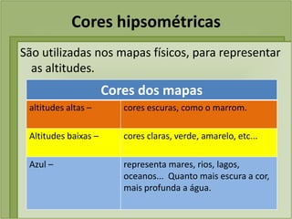 Cores hipsométricas
São utilizadas nos mapas físicos, para representar
  as altitudes.
                      Cores dos mapas
 altitudes altas –       cores escuras, como o marrom.

 Altitudes baixas –      cores claras, verde, amarelo, etc...

 Azul –                  representa mares, rios, lagos,
                         oceanos... Quanto mais escura a cor,
                         mais profunda a água.
 