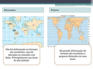 Mercator

Não há deformação no formato
dos territórios, mas há
alteração no tamanho real
deles. Principalmente nas áreas
de alta latitude.

Peters

Há grande deformação do
formato dos territórios e
pequena distorção em suas
áreas.

 