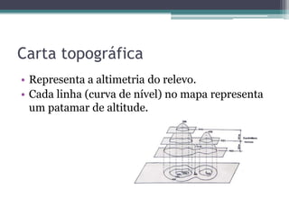 Carta topográfica
• Representa a altimetria do relevo.
• Cada linha (curva de nível) no mapa representa
um patamar de altitude.

 