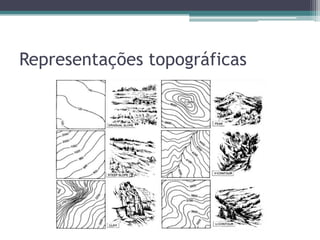 Representações topográficas

 
