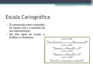 Escala Cartográfica
• É a proporção entre o tamanho
do espaço real e o tamanho da
sua representação.
• Há dois tipos de escala: a
Gráfica e a Numérica

 