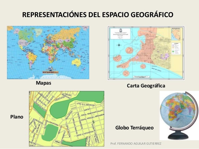 Repreentaciòn del Espacio Geográfico