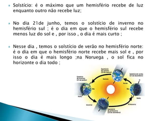  Solstício: é o máximo que um hemisfério recebe de luz
enquanto outro não recebe luz;
 No dia 21de junho, temos o solstício de inverno no
hemisfério sul ; é o dia em que o hemisfério sul recebe
menos luz do sol e , por isso , o dia é mais curto ;
 Nesse dia , temos o solstício de verão no hemisfério norte:
é o dia em que o hemisfério norte recebe mais sol e , por
isso o dia é mais longo ;na Noruega , o sol fica no
horizonte o dia todo ;
 