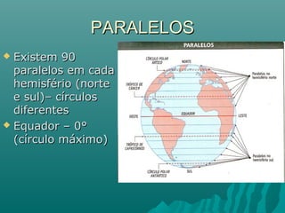 PARALELOSPARALELOS
 Existem 90Existem 90
paralelos em cadaparalelos em cada
hemisfério (nortehemisfério (norte
e sul)– círculose sul)– círculos
diferentesdiferentes
 Equador – 0°Equador – 0°
(círculo máximo)(círculo máximo)
 
