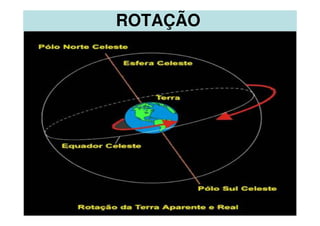 ROTAÇÃO
 
