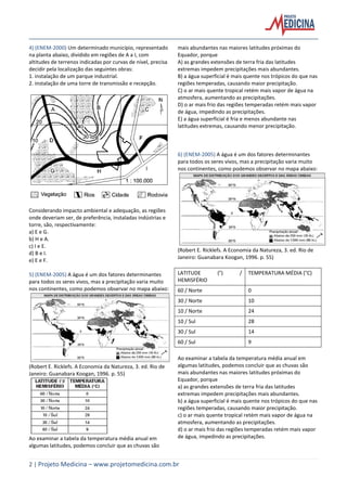2 | Projeto Medicina – www.projetomedicina.com.br
4) (ENEM-2000) Um determinado município, representado
na planta abaixo, dividido em regiões de A a I, com
altitudes de terrenos indicadas por curvas de nível, precisa
decidir pela localização das seguintes obras:
1. instalação de um parque industrial.
2. instalação de uma torre de transmissão e recepção.
Considerando impacto ambiental e adequação, as regiões
onde deveriam ser, de preferência, instaladas indústrias e
torre, são, respectivamente:
a) E e G.
b) H e A.
c) I e E.
d) B e I.
e) E e F.
5) (ENEM-2005) A água é um dos fatores determinantes
para todos os seres vivos, mas a precipitação varia muito
nos continentes, como podemos observar no mapa abaixo:
(Robert E. Ricklefs. A Economia da Natureza, 3. ed. Rio de
Janeiro: Guanabara Koogan, 1996. p. 55)
Ao examinar a tabela da temperatura média anual em
algumas latitudes, podemos concluir que as chuvas são
mais abundantes nas maiores latitudes próximas do
Equador, porque
A) as grandes extensões de terra fria das latitudes
extremas impedem precipitações mais abundantes.
B) a água superficial é mais quente nos trópicos do que nas
regiões temperadas, causando maior precipitação.
C) o ar mais quente tropical retém mais vapor de água na
atmosfera, aumentando as precipitações.
D) o ar mais frio das regiões temperadas retém mais vapor
de água, impedindo as precipitações.
E) a água superficial é fria e menos abundante nas
latitudes extremas, causando menor precipitação.
6) (ENEM-2005) A água é um dos fatores determinantes
para todos os seres vivos, mas a precipitação varia muito
nos continentes, como podemos observar no mapa abaixo:
(Robert E. Ricklefs. A Economia da Natureza, 3. ed. Rio de
Janeiro: Guanabara Koogan, 1996. p. 55)
LATITUDE (°) /
HEMISFÉRIO
TEMPERATURA MÉDIA (°C)
60 / Norte 0
30 / Norte 10
10 / Norte 24
10 / Sul 28
30 / Sul 14
60 / Sul 9
Ao examinar a tabela da temperatura média anual em
algumas latitudes, podemos concluir que as chuvas são
mais abundantes nas maiores latitudes próximas do
Equador, porque
a) as grandes extensões de terra fria das latitudes
extremas impedem precipitações mais abundantes.
b) a água superficial é mais quente nos trópicos do que nas
regiões temperadas, causando maior precipitação.
c) o ar mais quente tropical retém mais vapor de água na
atmosfera, aumentando as precipitações.
d) o ar mais frio das regiões temperadas retém mais vapor
de água, impedindo as precipitações.
 