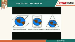 PROYECCIONES CARTOGRAFICAS
GEOMÁTICA
 