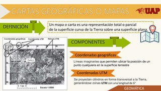 GEOMÁTICA
Un mapa o carta es una representación total o parcial
de la superficie curva de la Tierra sobre una superficie plana.
DEFINICIÓN
COMPONENTES
Coordenadas geográficas
Coordenadas UTM
Líneas imaginarias que permiten ubicar la posición de un
punto cualquiera en la superficie terrestre
Se proyectan cilindros en forma transversal a la Tierra,
generándose zonas UTM con una longitud de 6°
 