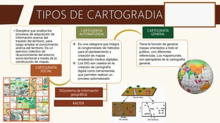 SIG(sistema de información
geográfica)
RASTER
• Disciplina que analiza los
procesos de adquisición de
información acerca del
trazado del territorio, para
luego ampliar el conocimiento
acerca del territorio. Es un
ejercicio colectivo de
reconocimiento del entorno
socio-territorial a través de la
construcción de mapas.
CARTOGRAFÍA
SOCIAL
CARTOGRAFIA
AUTOMATIZADA
 Es una categoría que integra
el conglomerado de métodos
para el planteamiento y
creación de mapas
empleando medios digitales.
 Los SIG son usados en la
creación de cartografía
digital como herramientas
que permiten realizar un
proceso automatizado.
CARTOGRAFÍA
GENERAL
Tiene la función de generar
mapas orientados a todo el
público, con diferentes
referencias. Los mapamundis
son ejemplares de la cartografía
general.
 