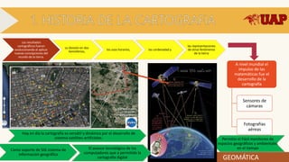 GEOMÁTICA
Los resultados
cartográficos fueron
evolucionando al aplicar
nuevas concepciones del
mundo de la tierra.
su división en dos
hemisferios,
los usos horarios, las cordenadad y
las representaciones
de otros fenómenos
de la tierra
A nivel mundial el
impulso de las
matemáticas fue el
desarrollo de la
cartografía
Sensores de
cámaras
Fotografias
aéreas
Permitio el Fácil monitoreo de
espacios geográficos y ambientales
en el tiempo
Hoy en día la cartografía es versátil y dinámica por el desarrollo de
sistema satélites artificiales.
El avance tecnológico de los
computadores que a permitido la
cartografía digital
Como soporte de SIG sistema de
información geográfica
 