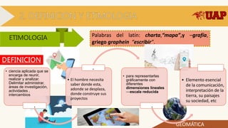 GEOMÁTICA
Palabras del latín: charta,“mapa”,y –grafía,
griego graphein “escribir”.
ETIMOLOGIA
• ciencia aplicada que se
encarga de reunir,
realizar y analizar.
Delimitar administrar,
áreas de investigación,
actividades ,
intercambios
.
• El hombre necesita
saber donde esta,
adonde se desplaza,
donde construye sus
proyectos
.
• para representarlas
gráficamente con
diferentes
dimensiones lineales
—escala reducida
.
• Elemento esencial
de la comunicación,
interpretación de la
tierra, su paisajes
su sociedad, etc
DEFINICION
 