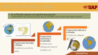1. Por la Posición respecto a la superficie de proyección
Dependiendo de cual sea el punto que se considere como centro del mapa se tienen:
GEOMÁTICA
Proyecciones Normales
o Polares:
El centro es uno de los
polos.
Proyecciones
transversas o
Ecuatoriales:
El centro es la
intersección entre el
ecuador y un
Proyecciones oblicuas o
inclinadas:
El centro es cualquier
otro punto.
 
