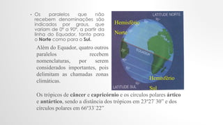 • Os paralelos que não
recebem denominações são
indicados por graus, que
variam de 0º a 90º, a partir da
linha do Equador, tanto para
o Norte como para o Sul.
Além do Equador, quatro outros
paralelos recebem
nomenclaturas, por serem
considerados importantes, pois
delimitam as chamadas zonas
climáticas.
Os trópicos de câncer e capricórnio e os círculos polares ártico
e antártico, sendo a distância dos trópicos em 23º27`30” e dos
círculos polares em 66º33`22”
Hemisfério
Norte
Hemisfério
Sul
 