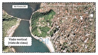 Visão vertical
(visto de cima)
São Vicente (SP)
 