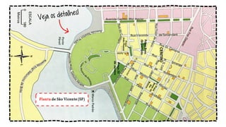 Planta de São Vicente (SP)
 