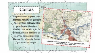 Cartas
Representam lugares com
dimensão média ou grande.
Apresentam informações
precisas de direções,
distâncias e localização de
pontos, áreas e detalhes de
relevo e outros aspectos
físicos. Geralmente fazem
parte de um mapa.
 