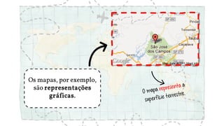 Os mapas, por exemplo,
são representações
gráficas.
 