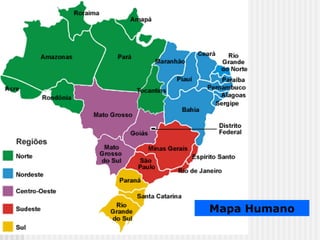 Mapa Humano
 