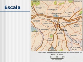 Escala
Fonte: Ferreira, Graça Maria Lemos. Atlas Geográfico. São Paulo, Ed. Moderna, 2003
 