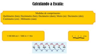 Calculando a Escala:
Medidas de comprimento:
Quilômetro (km); Hectómetro (hm); Decâmetro (dam); Metro (m) Decímetro (dm);
Centímetro (cm) ; Milímetro (mm)
1:100 000 cm = 1000 m = 1 Km 0 1 2 3 4 Km
 