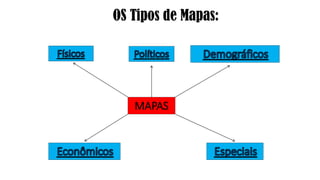 MAPAS
OS Tipos de Mapas:
 