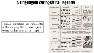 A Linguagem cartográfica: legenda
Formas simbólicas de representar
acidentes geográficos, construções e
elementos humanos em um mapa.
 