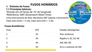 1. Sistema de Fusos
1.1 Princípios básicos:
•Divisão em 24 faixas de 15° de longitude
•Referência: GMT (Greenwich Mean Time)
Linha Internacional de Data: Meridiano 180° (oposto a Greenwich).
Viajar para oeste = +1 dia; viajar para leste = -1 dia.
Fuso UTC Estados abrangentes
1 -2h Ilhas oceânicas
2 -3h Regiões S, SE, CO, NE
3 -4h AM, MS, RO
4 -5h Acre e sudoeste do AM
Fusos brasileiros:
FUSOS HORÁRIOS
 