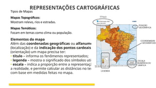 REPRESENTAÇÕES CARTOGRÁFICAS
Tipos de Mapas
Mapas Topográficos:
Mostram relevo, rios e estradas.
Mapas Temáticos:
Focam em temas como clima ou população.
Elementos do mapa
Além das coordenadas geográficas ou alfanuméricas
(localização) e da indicação dos pontos cardeais
(orientação) um mapa precisa ter:
• título – informa os fenômenos representados;
• legenda – mostra o significado dos símbolos utilizados;
• escala – indica a proporção entre a representação e
a realidade, e permite calcular as distâncias no terreno
com base em medidas feitas no mapa.
 
