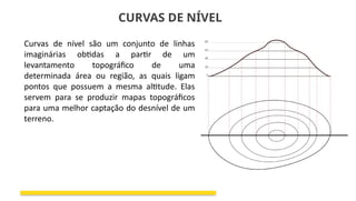 CURVAS DE NÍVEL
Curvas de nível são um conjunto de linhas
imaginárias obtidas a partir de um
levantamento topográfico de uma
determinada área ou região, as quais ligam
pontos que possuem a mesma altitude. Elas
servem para se produzir mapas topográficos
para uma melhor captação do desnível de um
terreno.
 
