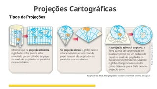 Projeções Cartográficas
Tipos de Projeções
 