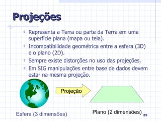 Projeções Representa a Terra ou parte da Terra em uma superfície plana (mapa ou tela). Incompatibilidade geométrica entre a esfera (3D) e o plano (2D). Sempre existe distorções no uso das projeções. Em SIG manipulações entre base de dados devem estar na mesma projeção. Projeção Esfera (3 dimensões) Plano (2 dimensões) 