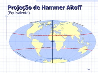 Projeção de Hammer Aitoff  (Equivalente) 