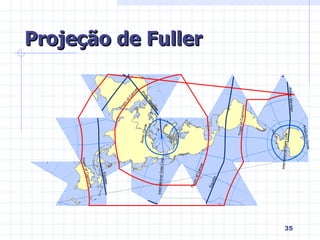 Projeção de Fuller 