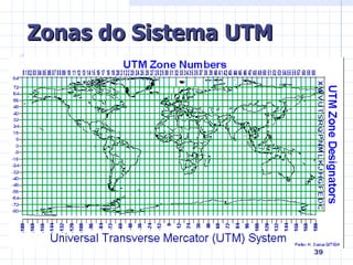 Zonas do Sistema UTM  