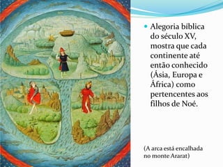  Alegoria bíblica
do século XV,
mostra que cada
continente até
então conhecido
(Ásia, Europa e
África) como
pertencentes aos
filhos de Noé.
(A arca está encalhada
no monte Ararat)
 