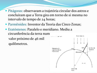  Pitágoras: observaram a trajetória circular dos astros e
concluíram que a Terra gira em torno de si mesma no
intervalo de tempo de 24 horas;
 Parmênides: Inventor da Teoria das Cinco Zonas;
 Eratóstenes: Paralelo e meridiano. Mediu a
circunferência da terra num
valor próximo de 46 mil
quilômetros.
 