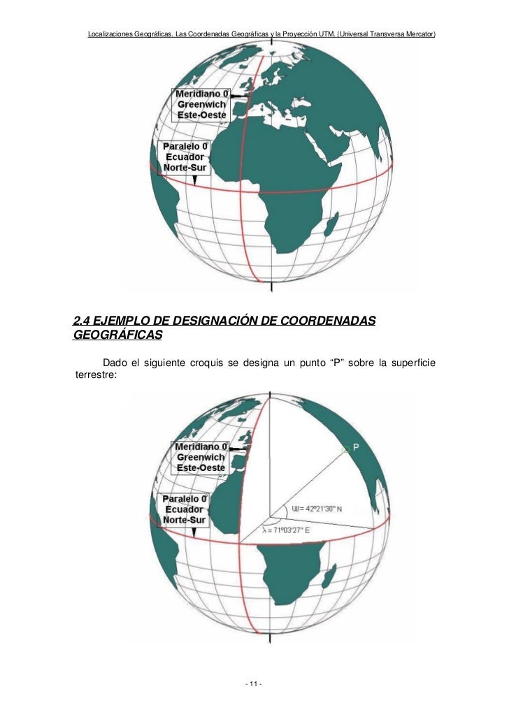 Conversion De Latitud A Coordenadas Conversion De Latitud A Coordenadas