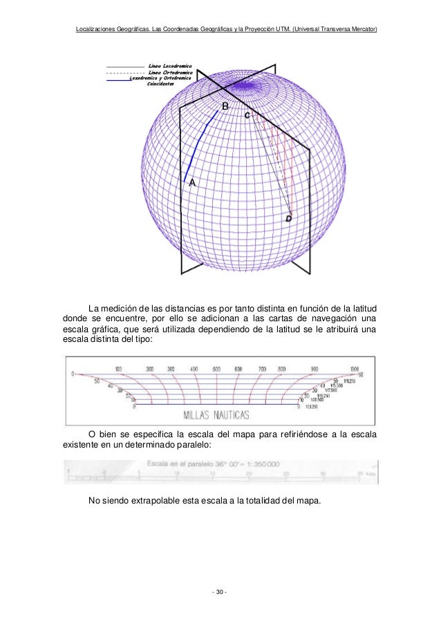 Resultado de imagen para coordenadas geodesicasl topografia