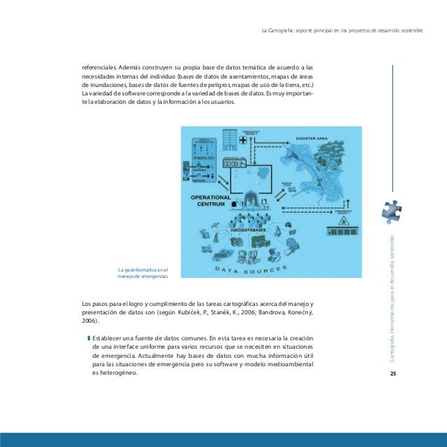 Cartografia herramientaparaeldesarrollosostenible Cartografia herramientaparaeldesarrollosostenible