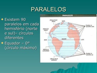PARALELOS Existem 90 paralelos em cada hemisfério (norte  e sul)– círculos diferentes Equador – 0° (círculo máximo) 