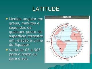LATITUDE Medida angular em graus, minutos e segundos de qualquer ponto da superfície terrestre em relação à Linha do Equador Varia de 0° a 90° para o norte ou para o sul. 