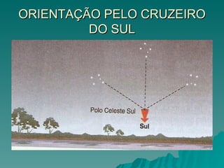ORIENTAÇÃO PELO CRUZEIRO DO SUL 