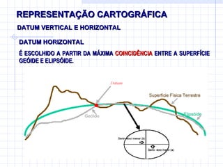 REPRESENTAÇÃO CARTOGRÁFICA DATUM VERTICAL E HORIZONTAL DATUM HORIZONTAL  É ESCOLHIDO A PARTIR DA MÁXIMA  COINCIDÊNCIA  ENTRE A SUPERFÍCIE GEÓIDE E ELIPSÓIDE. 